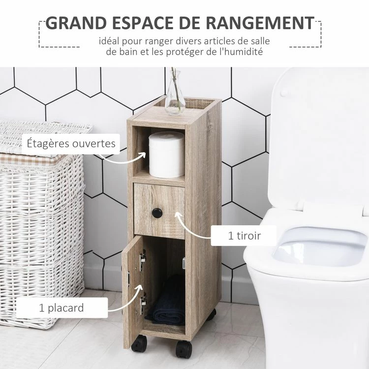 KLEANKIN Support Papier Toilette - Porte-papier Toilette - Armoire Pour Papier Toilette - 3 Niveaux + Sortie Papier Panneaux Aspect Chêne Clair 4 KLEANKIN Support Papier Toilette - Porte-papier Toilette - Armoire Pour Papier Toilette - 3 Niveaux + Sortie Papier Panneaux Aspect Chêne Clair – Image 4