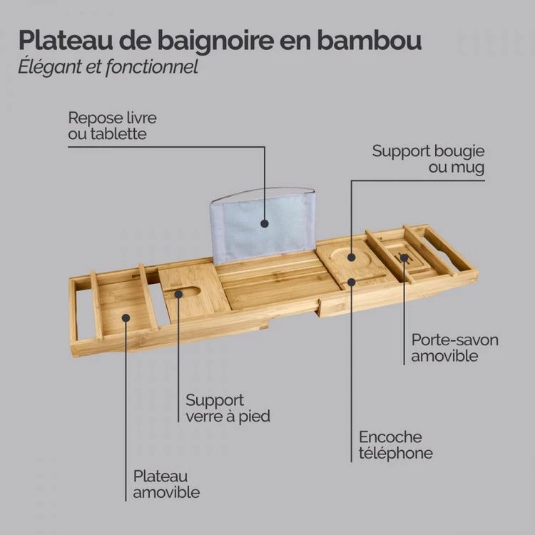 VIVEZEN Plateau De Baignoire Extensible Et Modulable En Bambou 3 VIVEZEN Plateau De Baignoire Extensible Et Modulable En Bambou – Image 3