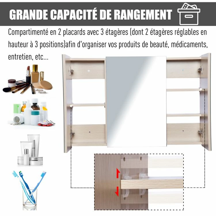 HOMCOM Armoire Murale Miroir Salle De Bain 3 Portes 3 étagères Dim. 90L X 14l X 60H Cm Panneaux Particules Chêne Clair 5 HOMCOM Armoire Murale Miroir Salle De Bain 3 Portes 3 étagères Dim. 90L X 14l X 60H Cm Panneaux Particules Chêne Clair – Image 5