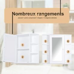 HOMCOM Armoire Murale Salle De Bain Armoire à Glace Placard De Rangement Toilettes 1 Porte + étagères Latérales MDF Blanc 9 HOMCOM Armoire Murale Salle De Bain Armoire à Glace Placard De Rangement Toilettes 1 Porte + étagères Latérales MDF Blanc -Paris Prix boutique B2CD 86